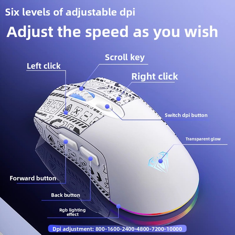AULA SC525 Mouse Bluetooth Nir - Esports Gaming Business ulasan dan harga