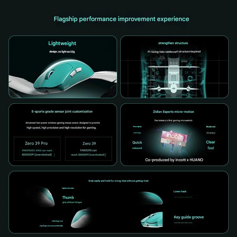 Mouse Gaming Incott 039/039Pro - Esports Gaming Events ulasan dan harga