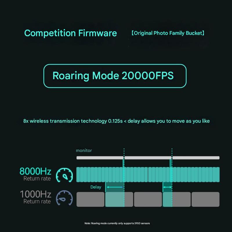 Mouse Gaming Incott 039/039Pro - Esports Gaming Events ulasan dan harga