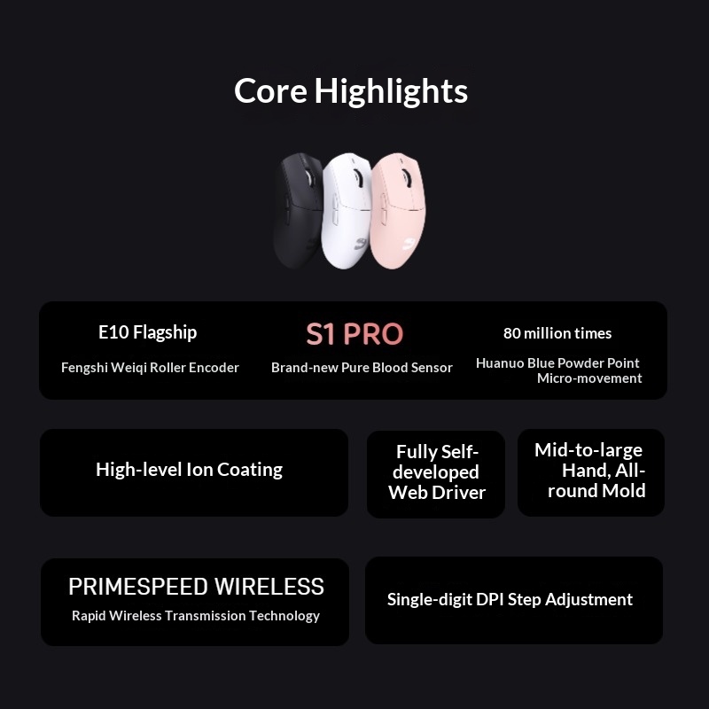 MLOONG MX302 Mouse Bluetooth N - Esports Gaming Business ulasan dan harga